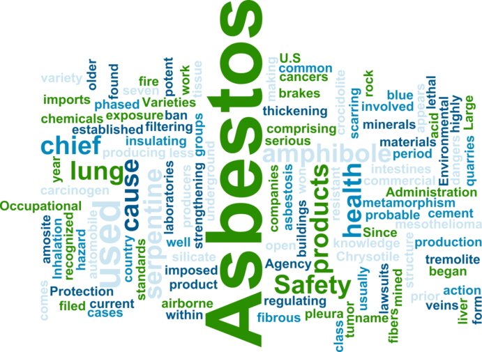 asbestos-words