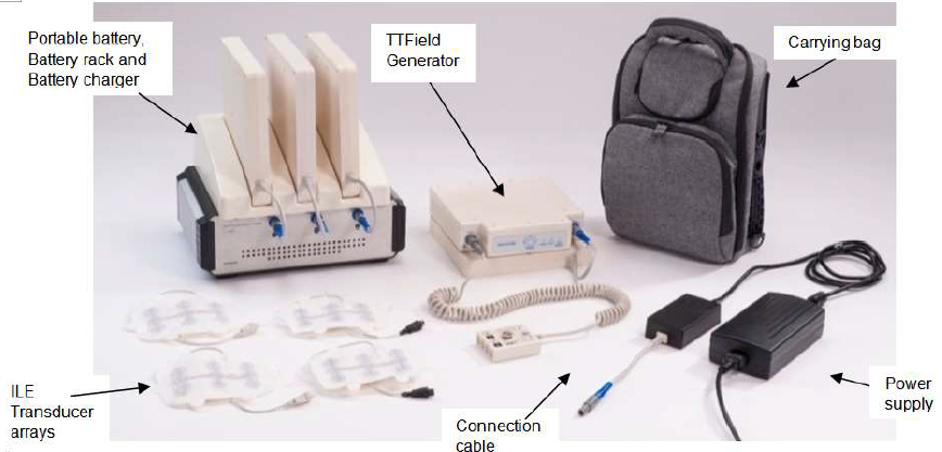 New Tumor Treatment for Malignant Pleural Mesothelioma Approved by FDA